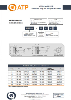 MS3180 & MS3181 PROTECTIVE COVERS